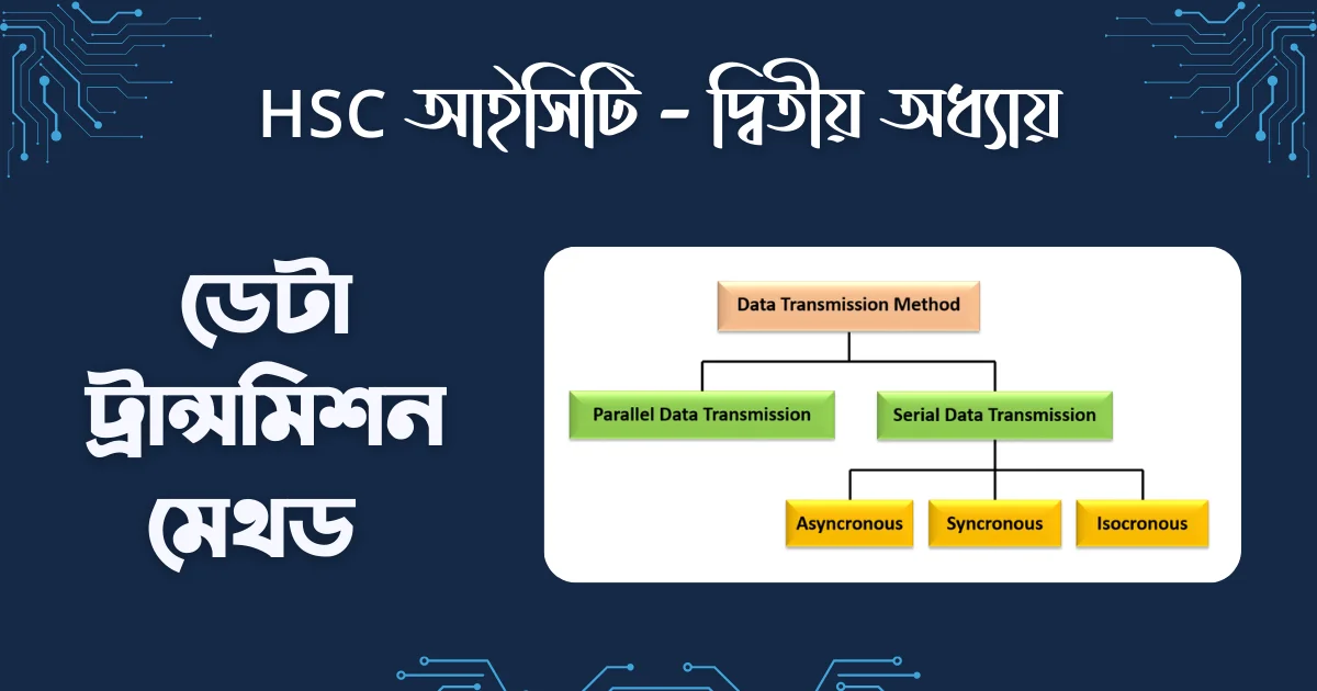 Data Transmission method by Shakil Blog's