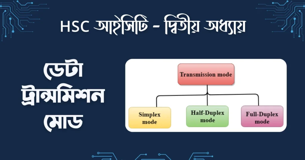 Data Transmission Mode by Shakil Blog's