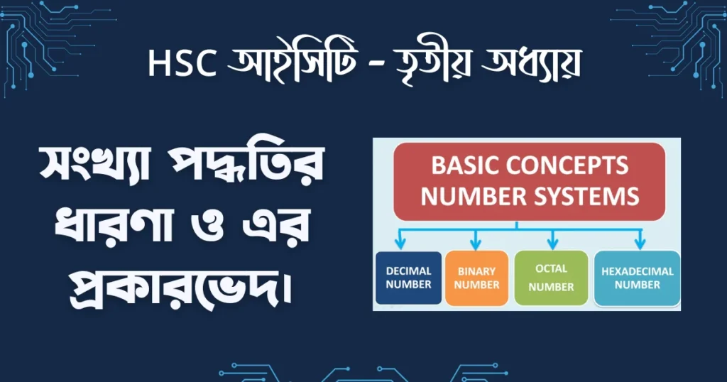 concept-of-basic-number-system