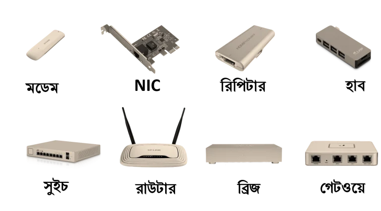 Network-Devices