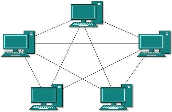 mesh_topology