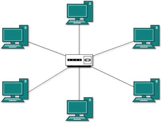 star_topology