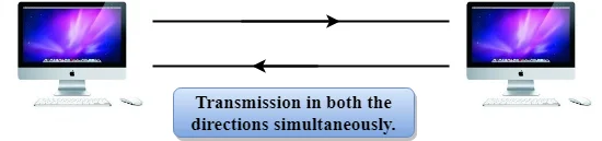 transmission-modes-full-duplex-mode