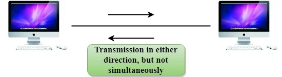 transmission-modes-half-duplex-mode